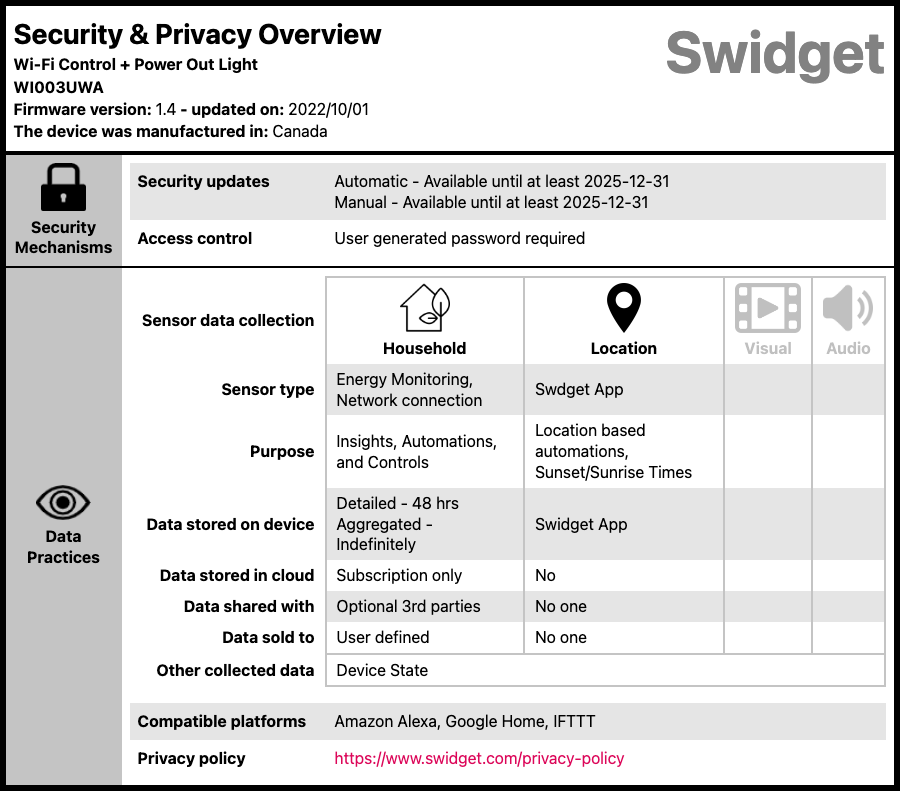 Swidget Wi-Fi Control + Power Out Light Insert