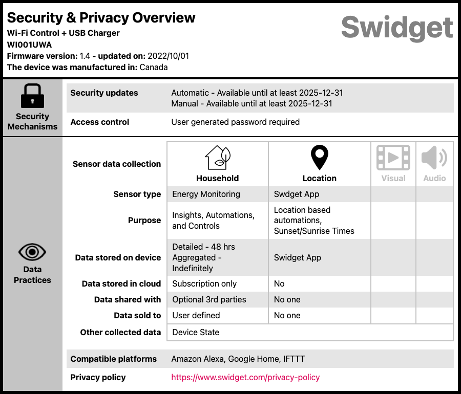 Swidget Wi-Fi Control + USB Insert