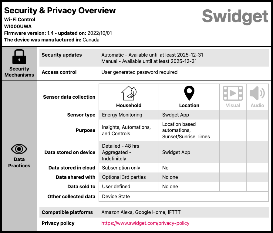 Swidget Wi-Fi Control Insert