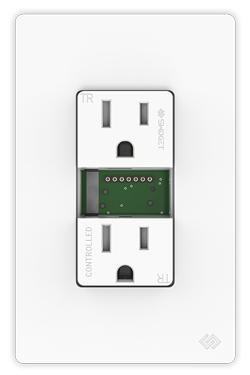 Outlets