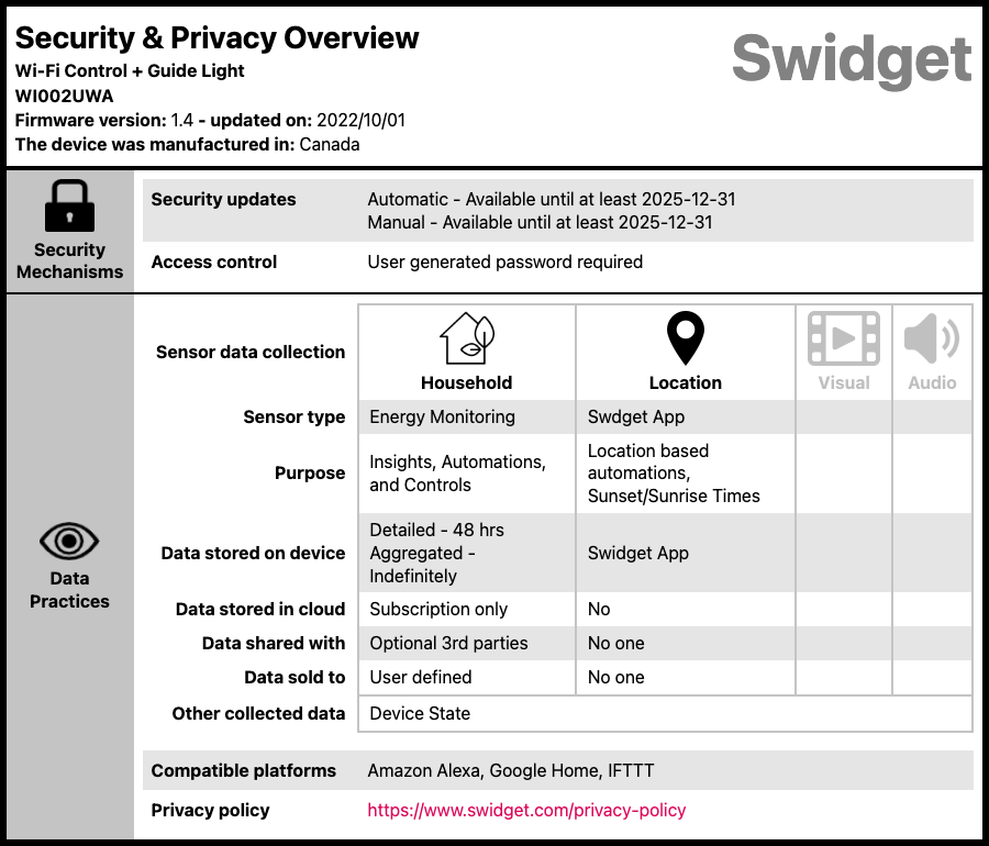 Swidget Wi-Fi Control + Guide Light Insert